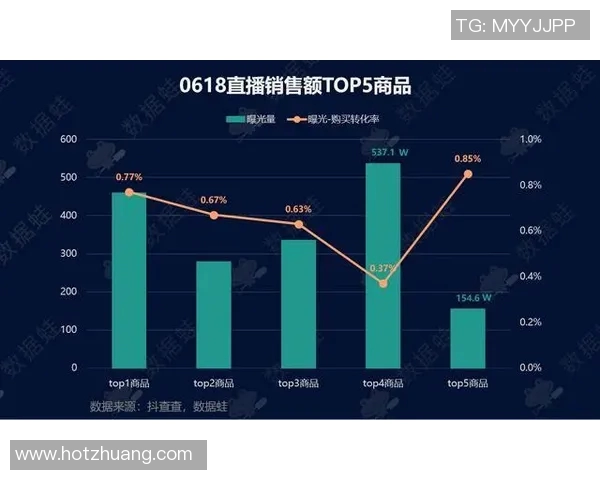 日本阿与直播视频网站的深度对比与发展趋势分析